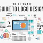 logo design guide step by step