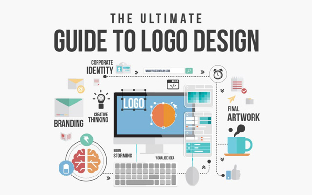 logo design guide step by step